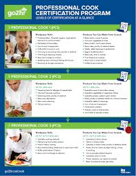 Serve up the perfect cover letter with our food service cover letter example. Training And Certification Working In The Food Service Industry