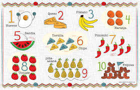 kids spanish number and food chart placemat cute