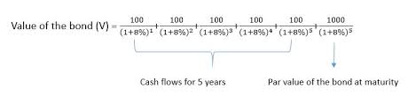 Bond Pricing Valuation Formula How To Calculate With Example Efm