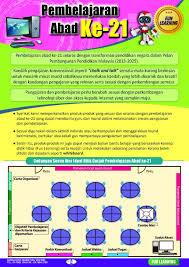 Terutama pada ranah komunikasi yang telah masuk ke sendi kehidupan, maka dari itu siswa diharuskan untuk bisa menguasai empat keterampilan. Imahir4u Katalog Pembelajaran Abad Ke 21 Untuk Facebook
