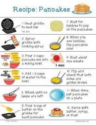 Cocina basica y fresca es para personas que les gusta cocinar con ingredientes frescos y de. Breakfast Visual Recipes For Special Education Cookingrecipes Visual Recipes Cooking Classes For Kids Preschool Cooking