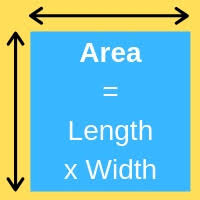 Area Calculation In Feet And Inches