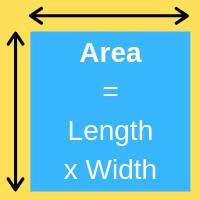 area calculation in feet and inches