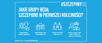Korzyści wynikające ze stosowania szczepionki zdecydowanie przeważają nad ryzykiem. Zapisy Na Szczepienia Przeciw Covid 19 Powiat Swiebodzinski Portal Gov Pl