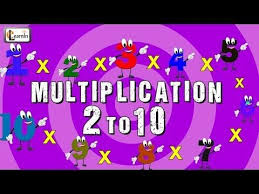 Multiplication Fact Song 9 Times Tables Trick Using Fingers Youtube Multiplication Songs Homeschool Math Math Songs