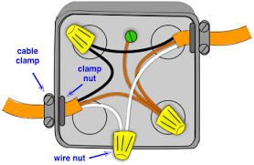 Fig 1 the junction box should be wired as shown below. How To Splice Household Wiring To Extend Circuits Electrical Wiring Diy Electrical House Wiring