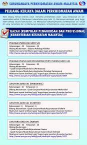 Syarat lantikan penolong pegawai tadbir n29. Iklan Suruhanjaya Perkhidmatan Awam Malaysia Spa Facebook