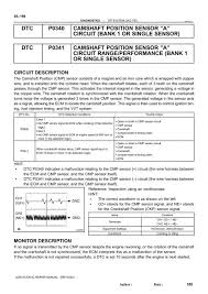 Dtc P0340 Camshaft Position Sensor A Circuit Bank 1