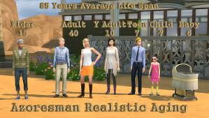 Hi friends…„prior go to further, i'm saying sorry to all, because of these three… 1. Mod The Sims Realistic Life Span 85