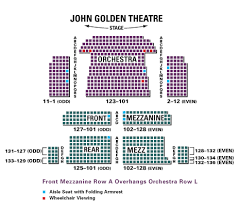 John Golden Theatre Theatregold Database