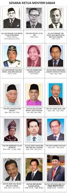 Ketua menteri tan sri musa aman melantik tiga timbalan ketua menteri dan tujuh menteri di dalam kabinet baharu negeri sabah. Kenali Ketua Menteri Sabah Kita Saya Orang Sabah Facebook