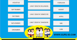 Maybe you would like to learn more about one of these? Aplikasi Daftar Hadir Absensi Siswa Excel Dilengkapi Grafik Bulanan Semester Dan Tahunan Info Pendidikan Terbaru