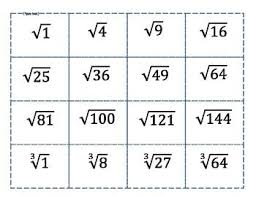 Square And Cube Root Number Line Acticity Number Line Number Line Activities Square