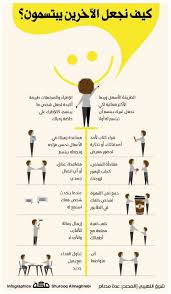 Pin On معلومات انفوجرافيك عامه