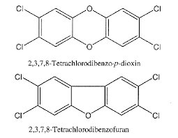 Dioxine und furane gehören zu den kohlenwasserstoffen und entstehen hauptsächlich in verbrennungsprozessen. Example Polychlorodibenzo P Dioxin And Furan Download Scientific Diagram