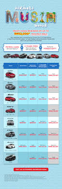 New car promotion malaysia 2017. Honda Rewards Up To Rm12 000 2 Years Free Parts Labour Free Gift Bonus Petrol Card Until 31 May 2017