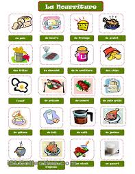 Nourriture Nourriture Fiches Pedagogiques Nourriture En Francais