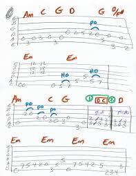Pin On Guitar Tabs