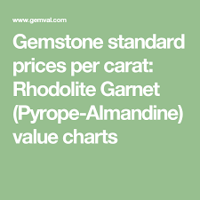 Gemstone Standard Prices Per Carat Rhodolite Garnet Pyrope Almandine Value Charts Rhodolite Garnet Gemstone Prices Gemstones Chart