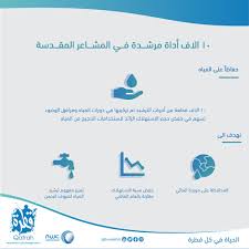 قطرة A Twitteren تركيب 10 آلاف اداة مرشدة بالمشاعر المقدسة للمساهمة في ترشيد استهلاك المياه والمحافظه على ثرواتنا المائية قطرة حج1440 سقايتهم شرف Https T Co Rsy2qz7oye