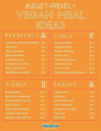 Here S How To Eat Vegan For A Week For Under 50 Vegan Recipes Going Vegan Vegan For A Week