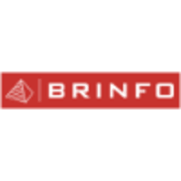Brilliance information sdn bhd in kuala lumpur. Brilliance Information Sdn Bhd Linkedin
