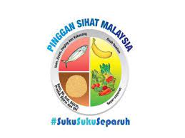 Inilah sebabnya pakar bercakap tentang penurunan berat badan dari segi pemakanan dan senaman. Kekal Sihat Melalui Cara Pengambilan Makanan