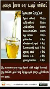 Hair Fall Healthy Hair Tips Natural Health Tips Nutrition