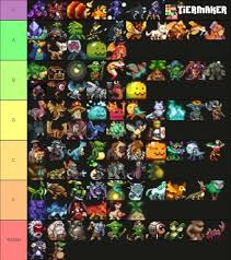 The dota 2 competitive hero tier list for may 2021 includes data from patch 7.29c for a total of 625 games. Astd Tier List All Star Tower Defense 5 Stars Tier List Community Rank Tiermaker Table Of Contents Tier List Rating System Jp Tier List Updates Apr 24 We Are Applying