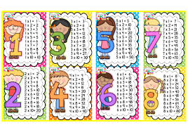 Excelentes Carteles De Las Tablas De Multiplicar Didactica Educat Tablas De Multiplicar Tabla De Multiplicar Para Imprimir Actividades Preescolar Matematicas