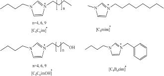 Sabri ismail is a member of vimeo, the home for high quality videos and the people who love them. Ionic Liquids And Deep Eutectic Solvents For The Recovery Of Phenolic Compounds Effect Of Ionic Liquids Structure And Process Parameters Rsc Advances Rsc Publishing Doi 10 1039 D0ra10560k