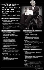 Check spelling or type a new query. Perginya Tokoh Akademik Negara