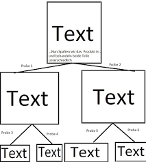 Wie Kann Ich Mit Tikz Einen Baum Erstellen In Dessen Knoten Langere Texte Stehen Texwelt