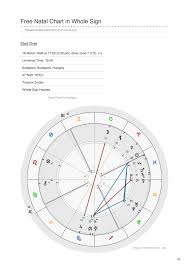 theastrocodex com free natal chart in whole sign pdf docdroid