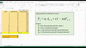 How To Forecast Using Exponential Smoothing In Excel 2013 Youtube
