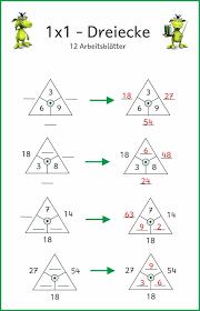 Jeder dieser punkte liegt auf dem in abbildung 1 gezeigten. Mathemonsterchen Multiplikation Und Division