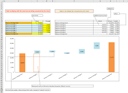 waterfall chart in excel 2013 and older datahappy