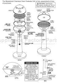Check spelling or type a new query. Masterbuilt Sssmpg Parts Bbqs And Gas Grills