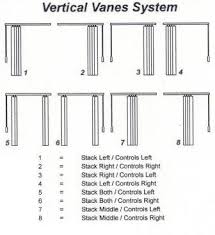 Vertical Blinds Measurement Guide Solar Blinds Online