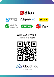In this merchant qr code payment solution, a merchant can use a static qr code to represent their cashier account. Digital Garage Digital Garage Group S Cloud Pay A Multi Qr Code Payment Solution Supports Alipay Alipayhk And Kakaopay