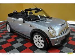 Image result for Pure Silver 2005 Mini