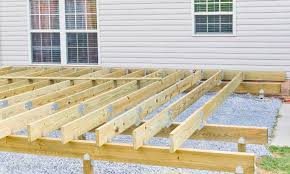 Wood floor trusses can span over 30 feet, which is more than most engineered wood joists that existed before the triforce® open joist. How Far Can A 2x6 Span Without Support