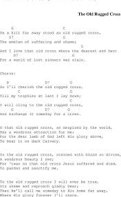 Playguitarforbeginners Ukulele Chords Songs Worship Songs Lyrics Song Lyrics And Chords
