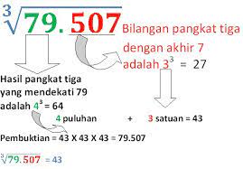 0 ratings0% found this document useful (0 votes). Soal Matematika Akar Pangkat 3 Kelas 6 Kunci Sukses