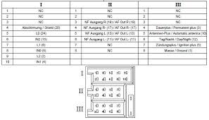 We did not find results for: Renault Car Radio Stereo Audio Wiring Diagram Autoradio Connector Wire Installation Schematic Schema Esquema De Conexiones Stecker Konektor Connecteur Cable Shema