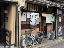 食べログ