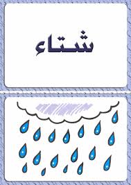 ألبومات صور منوعة صور مجموعة بطاقات لبعض كلمات اللغة العربية مع رسم تمثيل كل كلمة Photo Design Some Words Cards