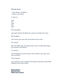 Contoh naskah drama 2 orang protagonis dan antagonis singkat. Contoh Naskah Drama 2 Orang Protagonis Dan Antagonis Goreng
