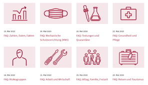 Situation und aktuelle maßnahmen in mainz. Coronavirus Massnahmen Aktuelle Informationen Reisehinweise Bmk Infothek