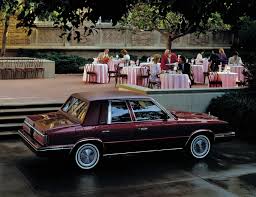 Image result for Crimson Red 1982 Chrysler